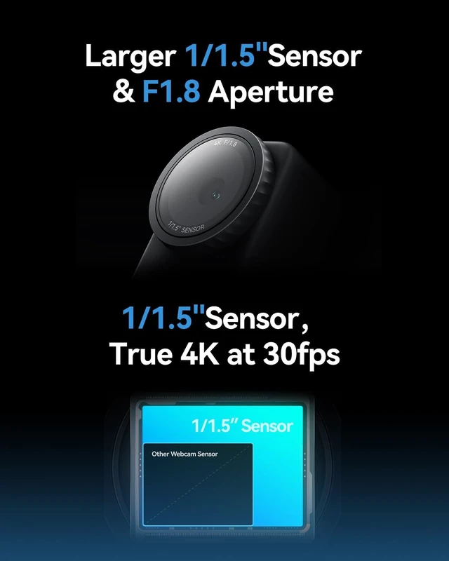 Alt view image 4 of 7 - Lyra 4K Webcam 1/1.5" Sensor, 50MP PDAF Autofocus, AI Tracking & Auto-Framing, Wireless Mic Support, Privacy Shutter, for Zoom, TikTok & Streaming