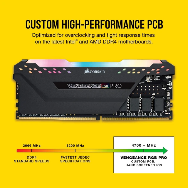 Alt view image 4 of 5 - VENGEANCE RGB PRO 16GB (2x8GB) DDR4 3200MHz (PC4-25600) C16 1.35V Desktop Memory Black (CMW16GX4M2E3200C16)