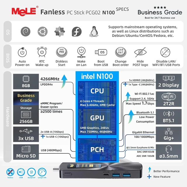 Alt view image 2 of 7 - PCG02 Business-Grade Fanless Mini PC Stick N100, 8GB RAM, 128GB Storage
