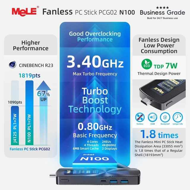 Alt view image 2 of 7 - PCG02 Business-Grade Fanless Mini PC Stick N100, 8GB, 128GB, Win11 Pro