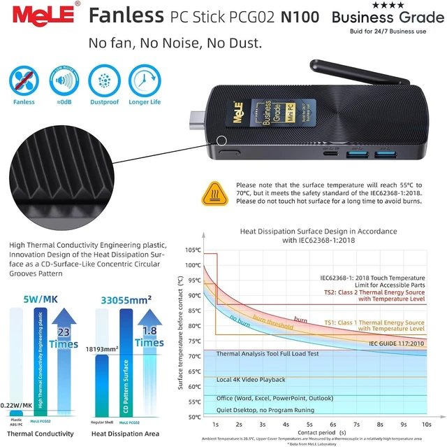 Alt view image 7 of 7 - PCG02 Business-Grade Fanless Mini PC Stick N100, 8GB, 128GB, Win11 Pro
