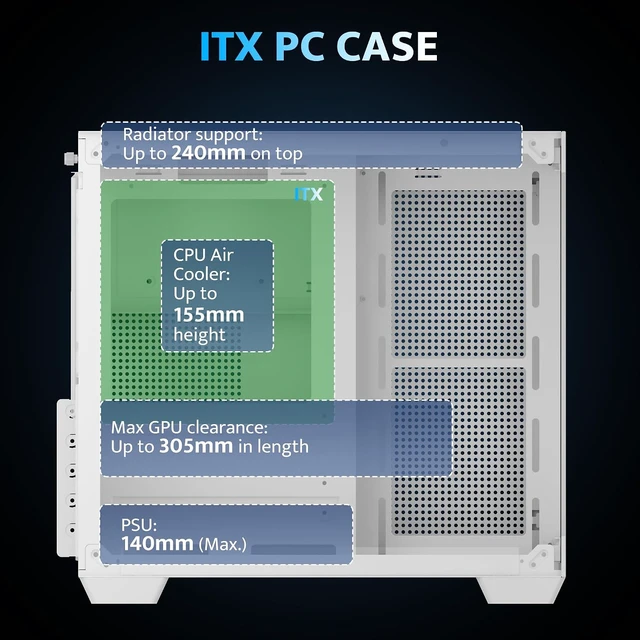 Alt view image 4 of 7 - C275P Mini ITX PC Case Pre-Installed 3 PWM ARGB Fans, Full-View Dual Tempered Glass, Supports 240mm AIO (White)