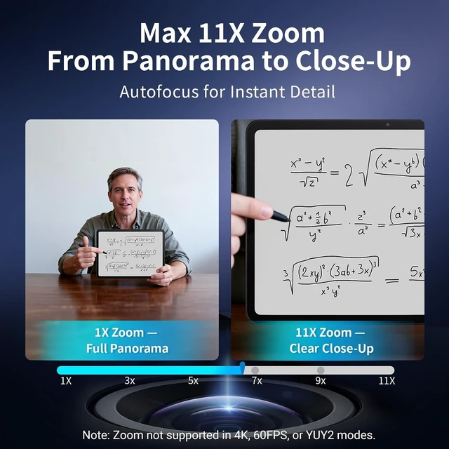 Alt view image 4 of 7 - C60E 4K Dual-Camera Webcam for Streaming Wide-Angle & Telephoto