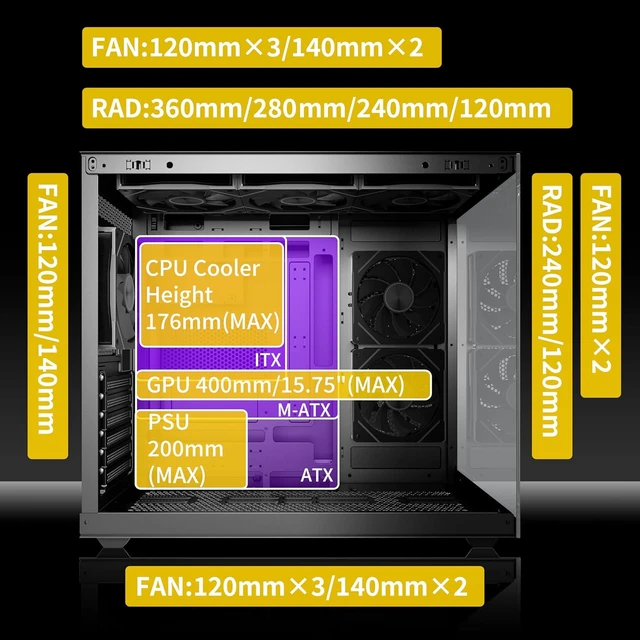 Alt view image 5 of 7 - Y6 ATX Mid-Tower Gaming PC Case 6 PWM ARGB Fans Pre-Installed, 360MM RAD Support, Type-C, 270° Full-View Tempered Glass (Black)