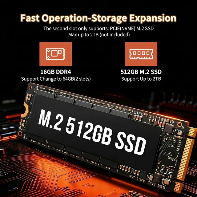 Alt view image 5 of 7 - Mini PC with Windows 11 Pro Pre-Loaded Ryzen 5 7430U (Up to 4.3GHz, 6C/12T), 16GB DDR4, 512GB M.2 SSD, Dual HDMI 4K@60Hz, LAN, Type-C, WiFi 6, BT 5.3 for Home & Business