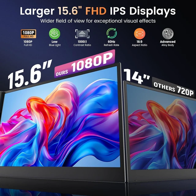 Alt view image 2 of 7 - 15.6" Laptop Screen Extender 1080P FHD Ultra-Slim Triple Portable Monitor