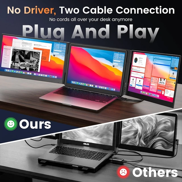Alt view image 3 of 7 - 15.6" Laptop Screen Extender 1080P FHD Ultra-Slim Triple Portable Monitor