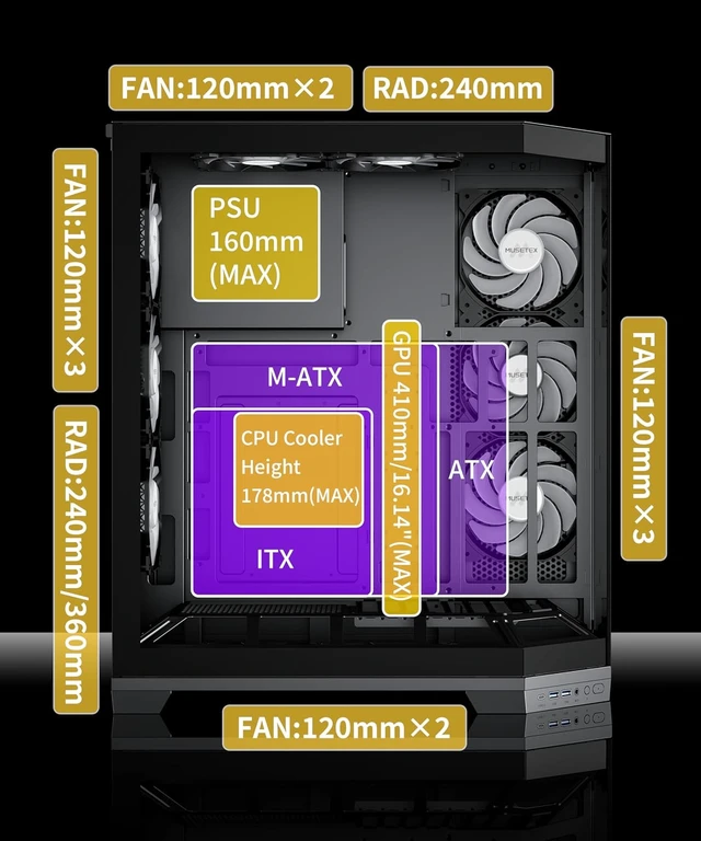 Alt view image 5 of 7 - GR3 ATX Mid-Tower Gaming PC Case Vertical GPU Mounting, 5 PWM ARGB Fans Pre-Installed, 360MM RAD Support, Type-C, 270° Full-View Tempered Glass (Black)