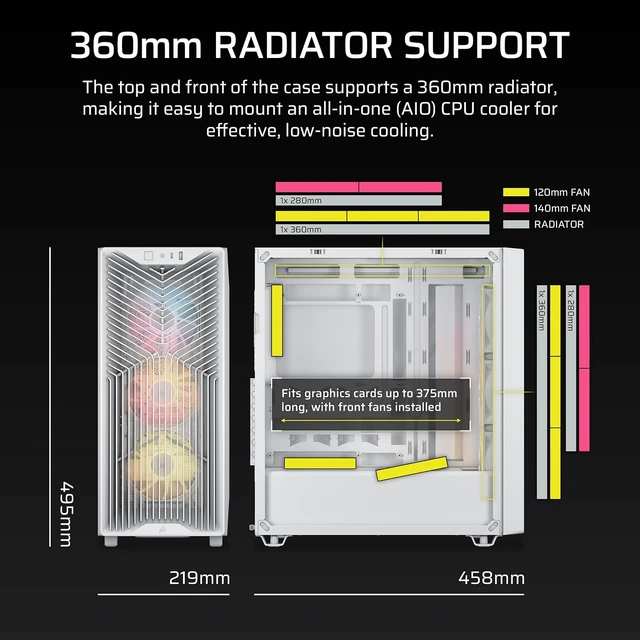 Alt view image 3 of 7 - 3200D RS ARGB Mid-Tower PC Case (White)