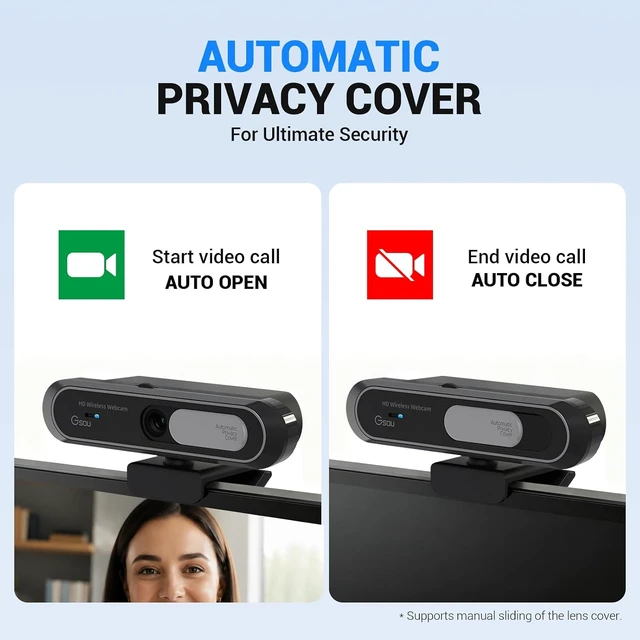 Alt view image 4 of 7 - Wireless Webcam with Auto Privacy Cover Manual Focus Ring, Half-Day Use