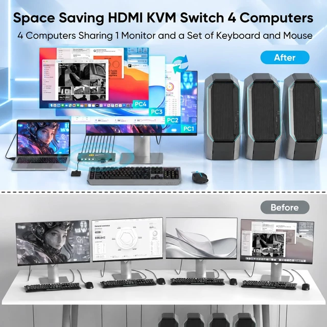 Alt view image 2 of 7 - 4-Port HDMI KVM Switch for 4 Computers 1 Monitor 4K@60Hz