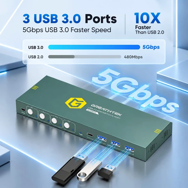 Alt view image 3 of 7 - 4-Port HDMI KVM Switch for 4 Computers 1 Monitor 4K@60Hz