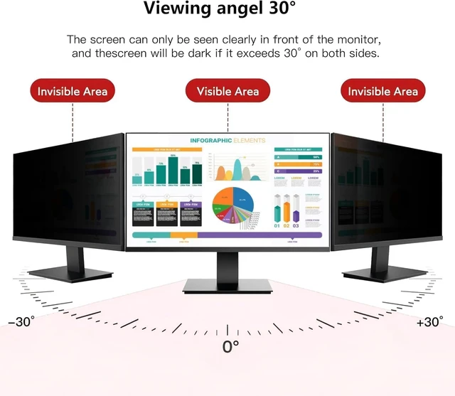 Alt view image 3 of 6 - 2-Pack Hanging Computer Privacy Screen Shield Compatible with 26/27" 16:9