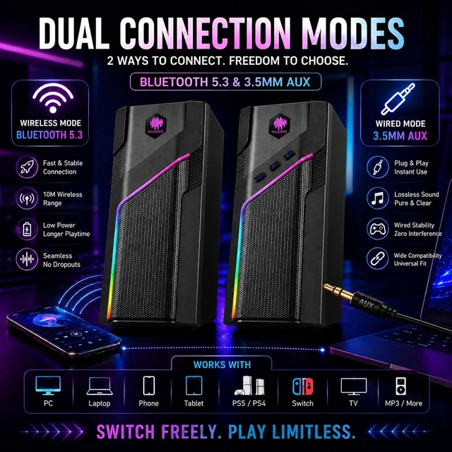 Alt view image 4 of 7 - W-206RE Computer Speakers for Desktop PC Bluetooth, RGB Lights