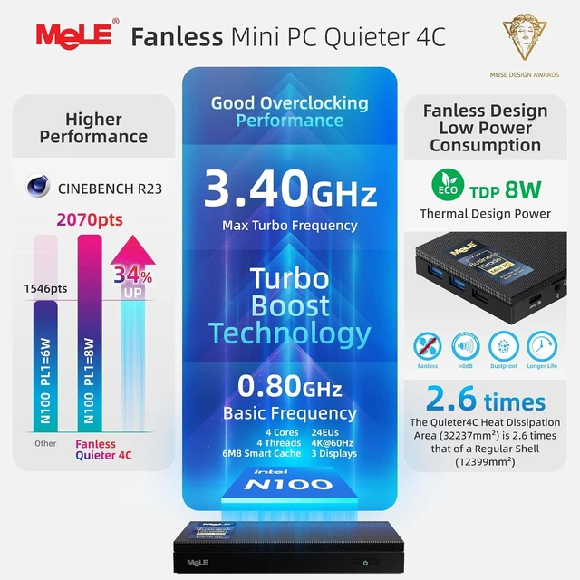 Alt view image 4 of 7 - Quieter 4C Fanless Mini PC N100, 16GB RAM, 512GB Storage