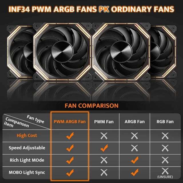 Alt view image 6 of 7 - DY470 Full-Tower ATX Gaming PC Case 4 PWM ARGB Fans (Black)