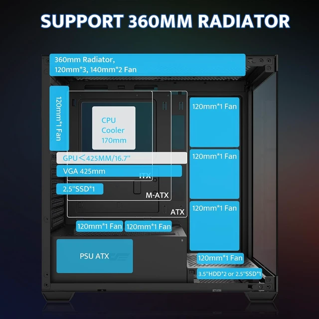 Alt view image 6 of 7 - DS900 ATX Mid-Tower Gaming PC Case 4 PWM ARGB Fans Pre-Installed, Full-View Dual Tempered Glass, Type-C, 360mm Water Cooling Radiator Support (Black)