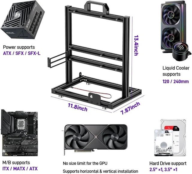 Alt view image 4 of 6 - BlockCase PC Test Bench Open-Air PC Case, Open-Frame Computer Chassis
