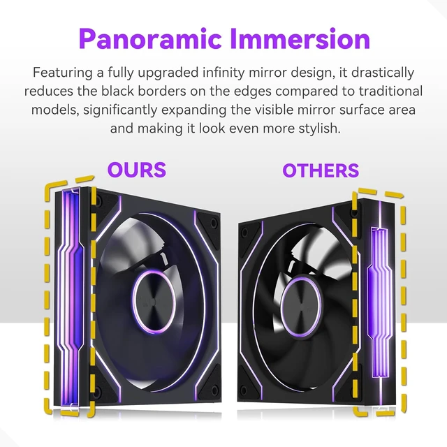 Alt view image 3 of 7 - Y6 ATX Mid-Tower Gaming PC Case 7 Infinity Mirror PWM ARGB Fans Pre-Installed, Type-C, 270° Full-View Tempered Glass (Black)