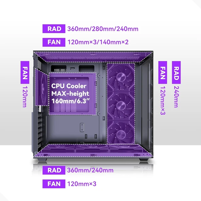 Alt view image 7 of 7 - Y6 ATX Mid-Tower Gaming PC Case 7 Infinity Mirror PWM ARGB Fans Pre-Installed, Type-C, 270° Full-View Tempered Glass (Black)