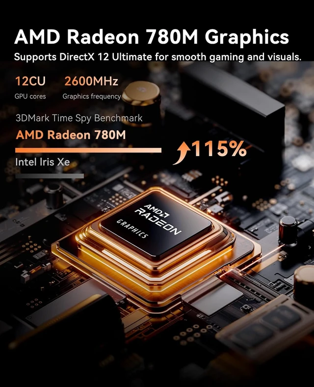 Alt view image 3 of 7 - W1 Gaming Mini PC Ryzen 7 H 255 (Up to 4.9GHz, 8C/16T), Radeon 780M Graphics, 16GB RAM, 1TB PCIe4.0 SSD for Content Creation, Programming, Gaming & Home Office