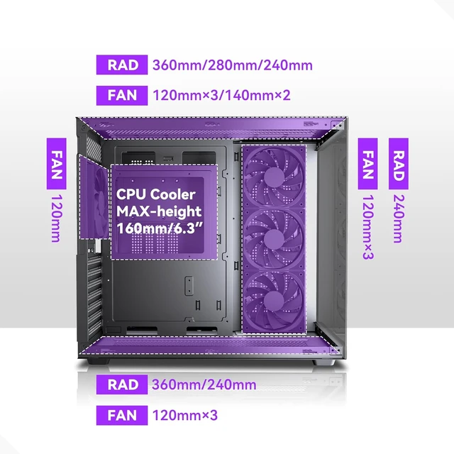 Alt view image 4 of 7 - Y6 ATX Mid-Tower PC Case 4 Non-LED Fans Pre-Installed, Type-C, 270° Full-View Tempered Glass (Black)