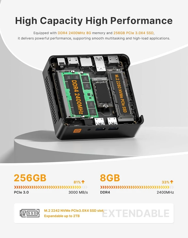 Alt view image 4 of 7 - C5 Mini PC Ryzen 5 3500U (Up to 3.7GHz)