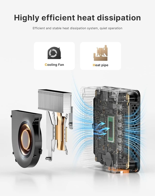 Alt view image 6 of 7 - C5 Mini PC Ryzen 5 3500U (Up to 3.7GHz)