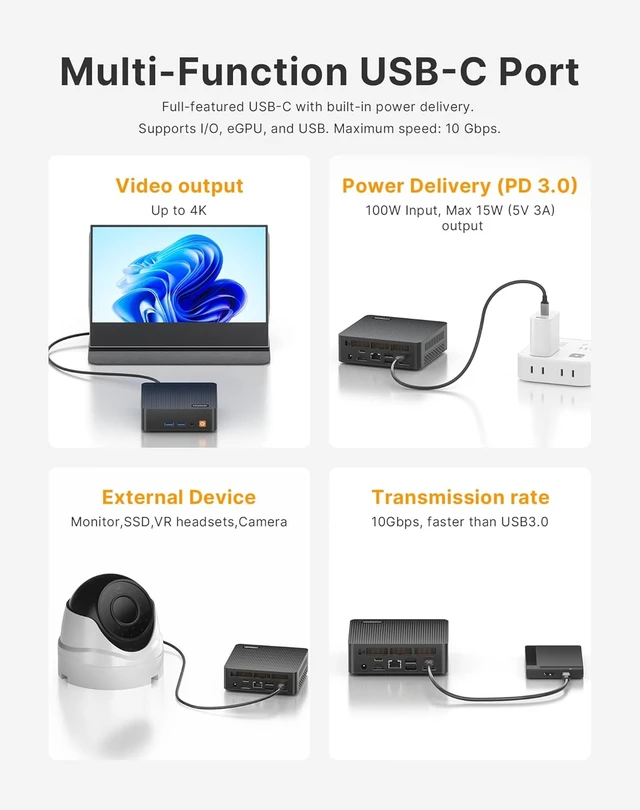 Alt view image 7 of 7 - C5 Mini PC Ryzen 5 3500U (Up to 3.7GHz)