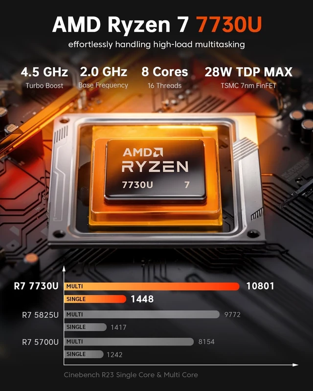 Alt view image 2 of 7 - K1 Mini PC Ryzen 7 7730U, 16GB RAM, 512GB SSD, Win 11 Pro