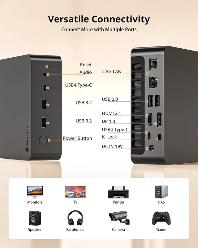 Alt view image 6 of 7 - Mini PC Ryzen 7 8745HS, 16GB DDR5, 1TB SSD, Radeon 780M, 4X 4K Display, USB4, Dual 2.5G LAN, WiFi 6, BT5.3 for Office, Programming & Home Server