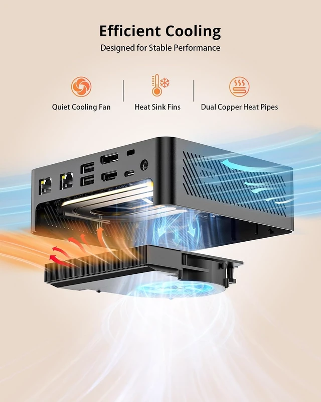 Alt view image 7 of 7 - Mini PC Ryzen 7 8745HS, 16GB DDR5, 1TB SSD, Radeon 780M, 4X 4K Display, USB4, Dual 2.5G LAN, WiFi 6, BT5.3 for Office, Programming & Home Server