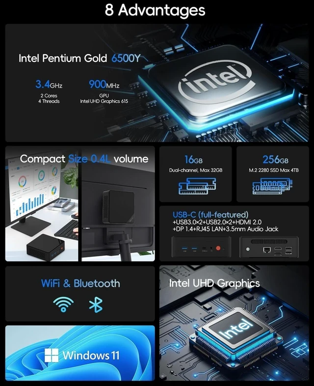 Alt view image 2 of 7 - Mini PC 6500Y (Beats N5030, up to 3.4GHz), 16GB RAM, 256GB SSD