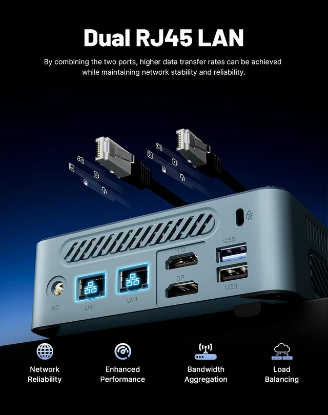 Alt view image 4 of 7 - C4 SE Mini PC Ryzen 5 3500U, 8GB DDR4, 256GB SSD, Triple Display, Dual Gigabit Ethernet, WiFi 5, Bluetooth 5.0, Upgradeable for Work, Study & Home Office