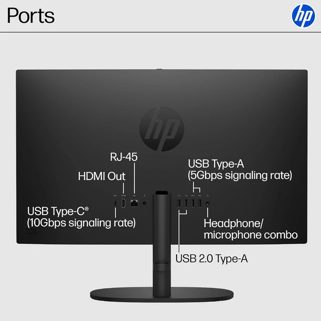 Alt view image 5 of 6 - 2025 22" FHD All-in-One Desktop Computer Latest 13th Gen Quad-Core CPU, 8GB DDR5, 128GB Storage, HDMI, Type-C, Wi-Fi, HD Webcam, Win11 Pro (Black)
