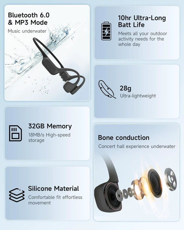 Alt view image 5 of 7 - Bone Conduction Swimming Headphones 32GB MP3 Player Built-In