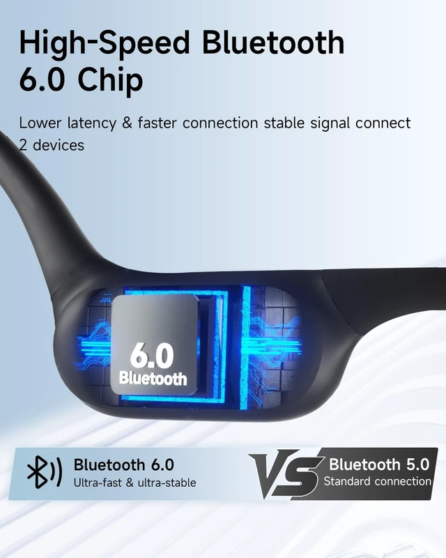 Alt view image 7 of 7 - Bone Conduction Swimming Headphones 32GB MP3 Player Built-In
