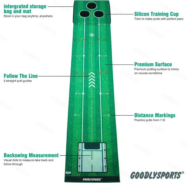 Alt view image 2 of 7 - Golf Putting Mat Portable Indoor/Outdoor Putting Green