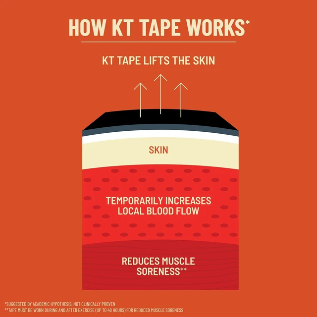 Alt view image 5 of 6 - Original Cotton Elastic Kinesiology Athletic Tape 150 Precut 10" Strips