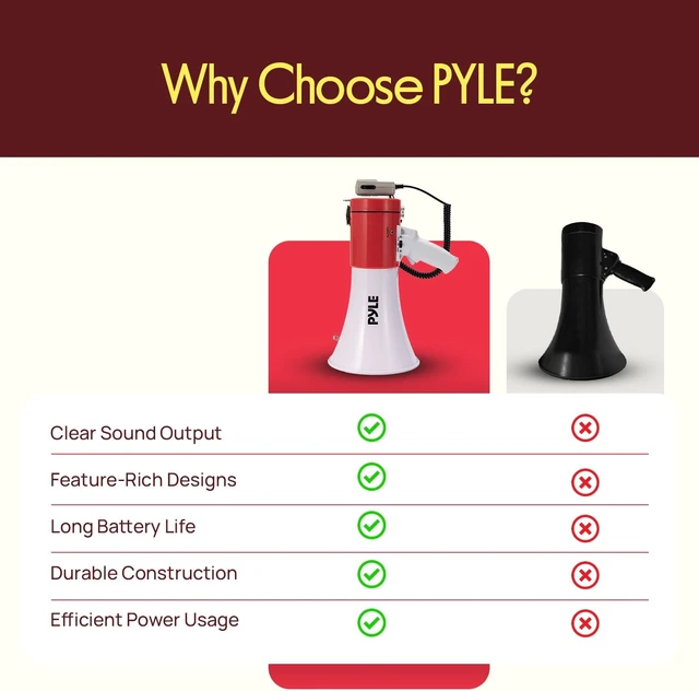 Alt view image 7 of 7 - 50W Portable Megaphone Bullhorn Speaker Alarm Siren, Volume up to 1700 Yards, Aux Input, USB/TF Playback, Lightweight for Indoor/Outdoor Sports & Emergency Drills