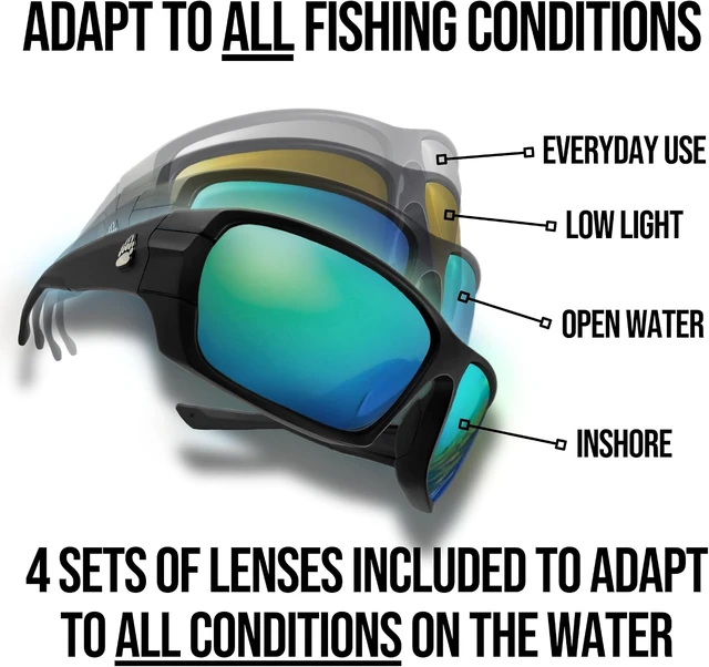 Alt view image 3 of 6 - Pro Fishing Glasses Kit