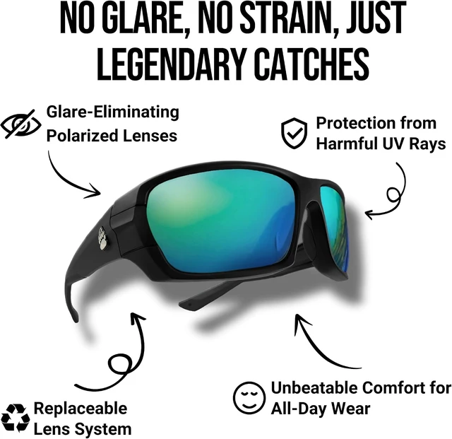 Alt view image 4 of 6 - Pro Fishing Glasses Kit