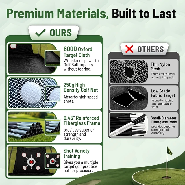 Alt view image 5 of 7 - 10x7ft Golf Hitting Net for Backyard Practice Tri-Turf Mat, Multi-Target Zones, Carry Bag