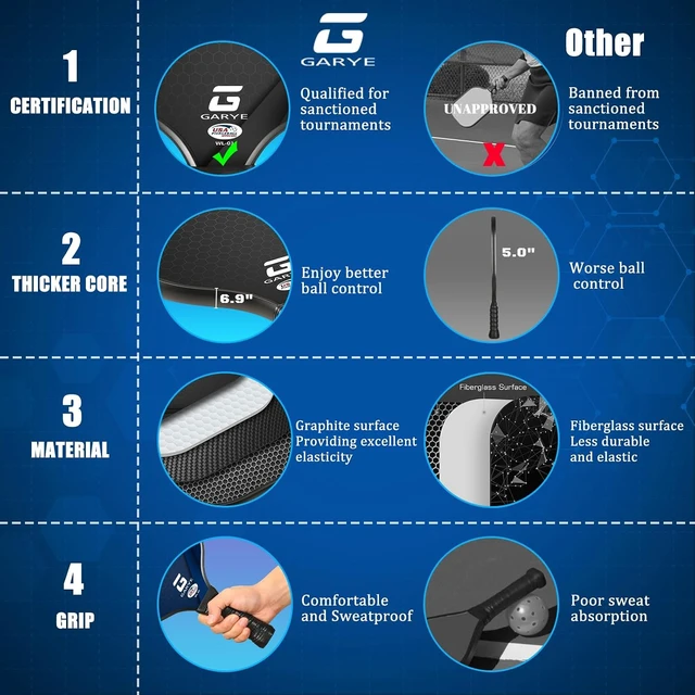 Alt view image 7 of 7 - Pickleball Paddles Set of 4 Carbon Fiber, USAPA Approved Lightweight Rackets for Adults & Teenagers, 6 Balls, 1 Bag & 4 Grip Tapes Included