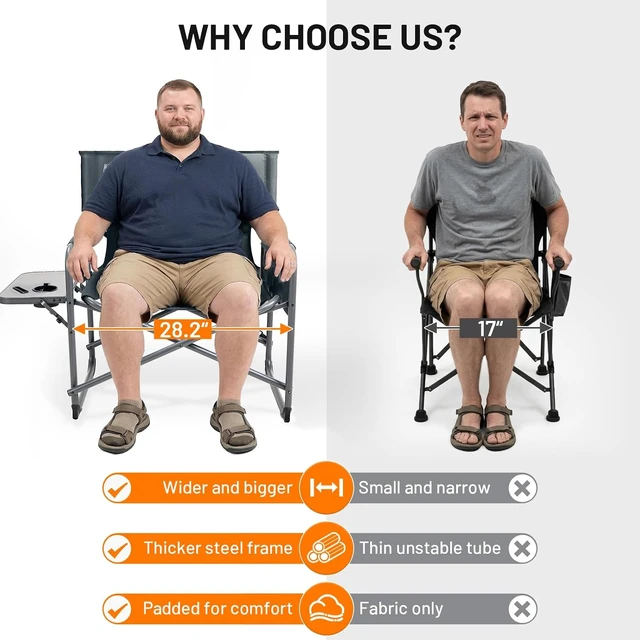 Alt view image 5 of 7 - XXL Director's Chair Heavy-Duty Folding Camping Chair for Adults, 500lb Capacity, Extra-Wide Padded Seat for Camping, Sports, Lawn, Courtyard & Outdoor Use (Grey)