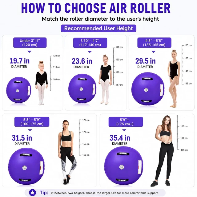 Alt view image 3 of 7 - Gymnastics Tumbling Roller Barrel Back Handspring Training Equipment