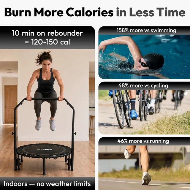 Alt view image 5 of 7 - Mini Fitness Rebounder Trampoline for Adults with Handle Bar
