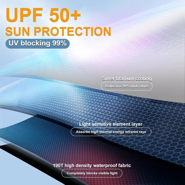 Alt view image 4 of 7 - 68/62/54 Inch UPF 50+ Sun Umbrella UV Protection Windproof Large Golf Umbrella, Auto Open Vented Double Canopy for Sun & Rain