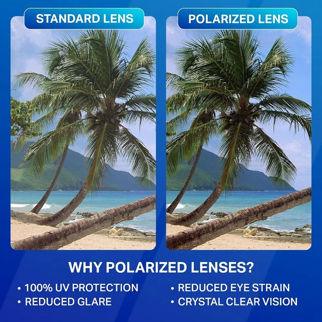 Alt view image 2 of 7 - Eclipse Polarized Sunglasses Wrap-Around Lens with 100% UV Protection for Men & Women