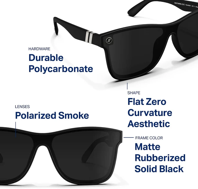 Alt view image 6 of 7 - Millenia X2 Polarized Sunglasses Flat Mirrored Lens with 100% UV Protection for Men & Women